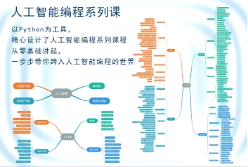 Scratch图形化编程
