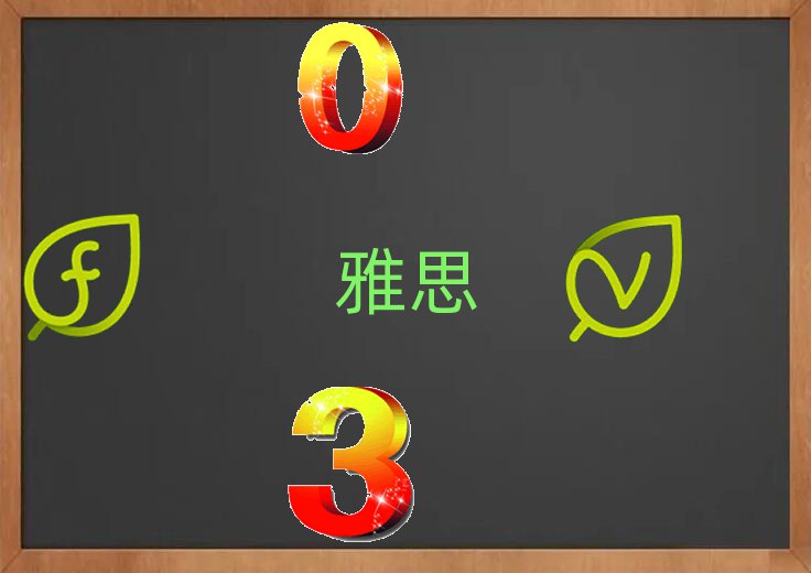 ͩ˼6.5ѧϰȥļҺ