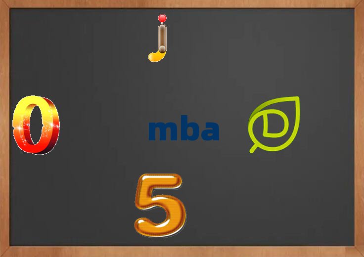 2018֣ṤҵѧԺMBAѧ