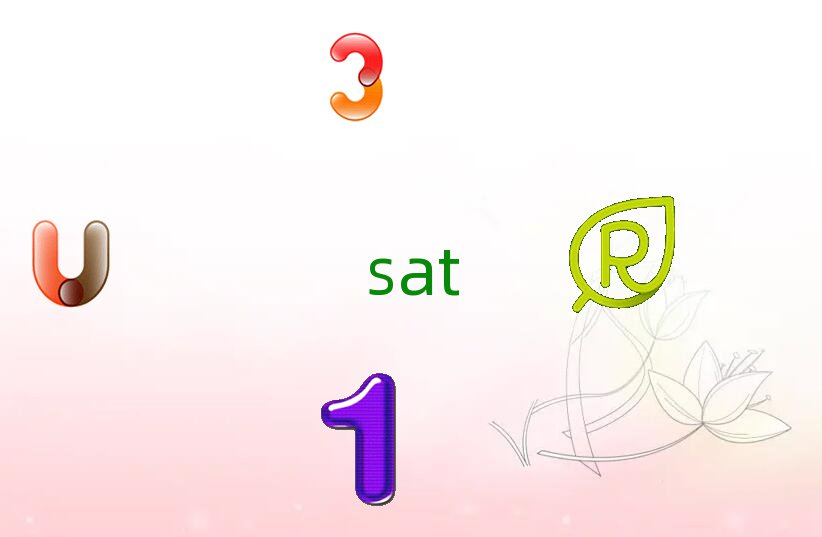 satѵǮ
